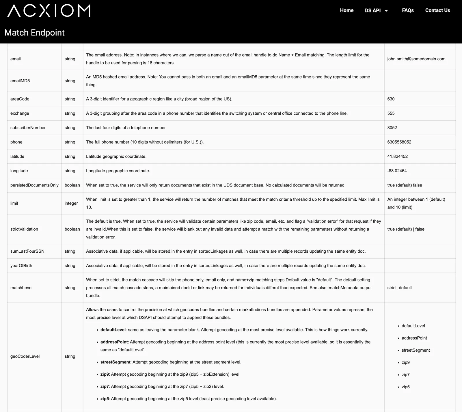 Acxiom API