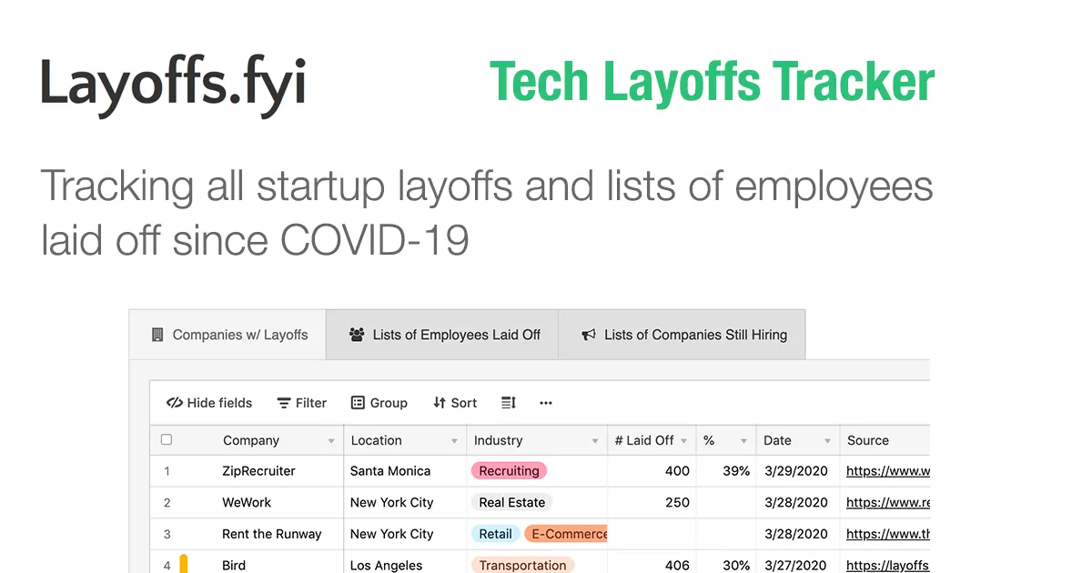 AI Layoffs Tracker - Layoffs.fyi